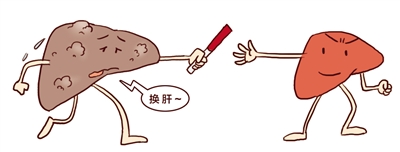 和我同天换肝的还有老肖和徐哥.