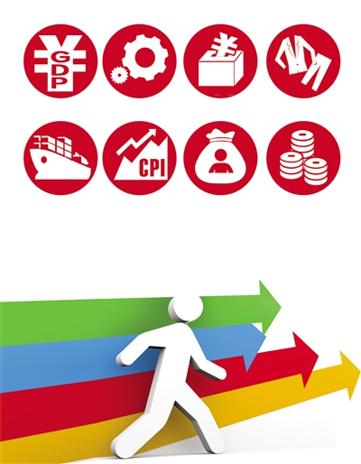 gdp增速_2019一季度重庆gdp