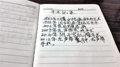 赵晓峰长笛独奏飘雪的曲谱